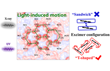 Unconventional configuration of excimer in luminescent aggregates uncovered by in situ photo-difference electron density 2025.100846